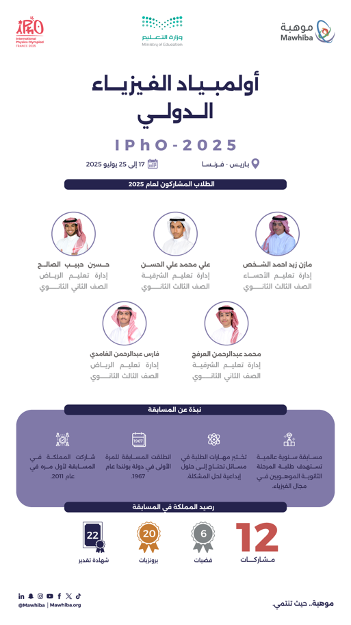 International Physics Olympiad 2025