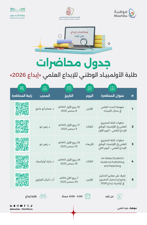 Online Lectures